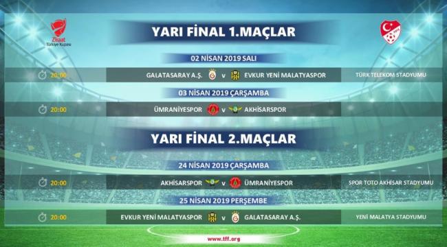 Ziraat Türkiye Kupası Yarı Final maçları programı açıklandı