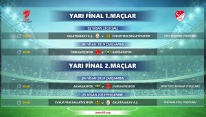 Ziraat Türkiye Kupası Yarı Final maçları programı açıklandı