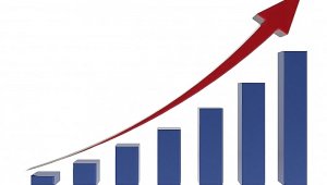 Mart ayında kurulan şirket sayısı yüzde 5,42 arttı