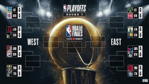 NBA'de play-off eşleşmeleri belli oldu