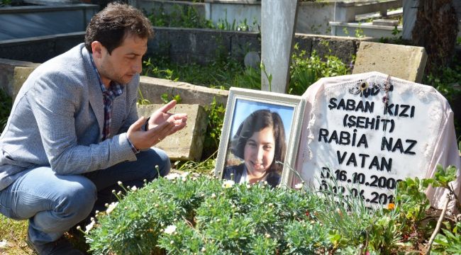 Rabia Naz'ın babası için mahkemeden "gözlem altına alma" kararı