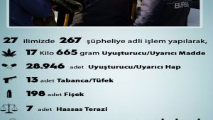 Sokak operasyonlarında 17 kilo 665 gram uyuşturucu madde ele geçirildi