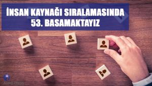 İnsan Kaynağı Sıralamasında 53.Basamaktayız