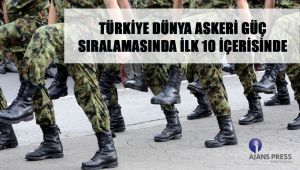 Türkiye Dünya askeri güç sıralamasında ilk 10 içerisinde