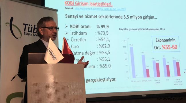 Tübider Araştırma Sonuçlarını Açıkladı 