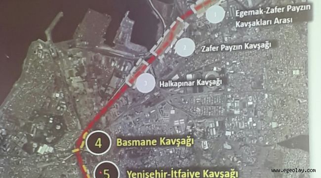 Sürdürülebilir Ulaşım İçin Projeler Hazır