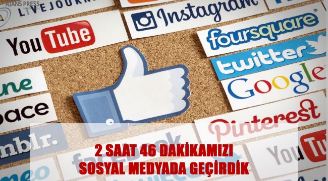 2 saat 46 dakikamızı sosyal medyada geçirdik