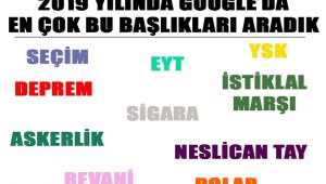 2019 yılında Google'da en çok bu başlıkları aradık