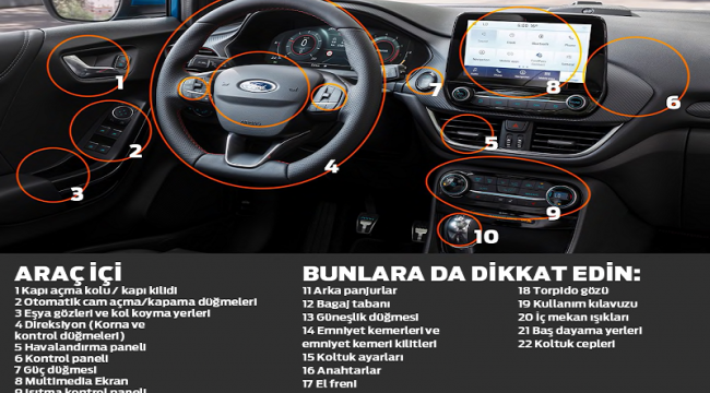 Ford'dan otomobilinizi hijyenik tutmanın ipuçları