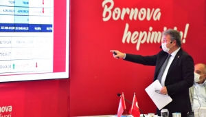 Başkan İduğ: "Kaynağı içinde projelerle büyüyoruz"