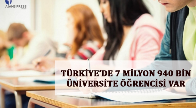 Türkiye'de 7 Milyon 940 Bin Üniversite Öğrencisi Var
