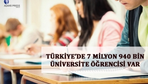 Türkiye'de 7 Milyon 940 Bin Üniversite Öğrencisi Var