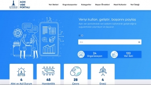 İzmir Büyükşehir Belediyesi'nden açık veri portalı