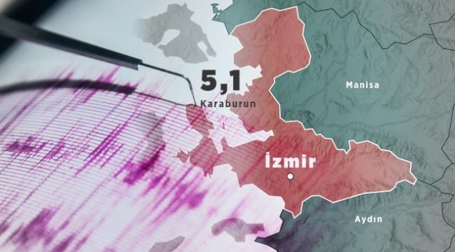 Ege'de deprem fırtınası: Karaburun 2 kez 5,1 ile sallandı