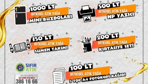 Çiğlili Muhtarlar Doğa için Yarışıyor 
