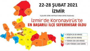 Koronavirüs risk haritasında Seferihisar mavi renk