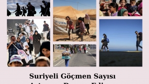 Suriyeli Göçmen Sayısı Artmaya Devam Ediyor