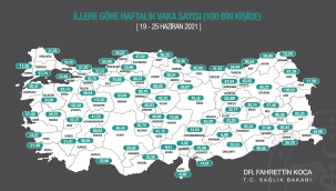 Haftalık vaka haritası açıklandı: Ağrı ilk sırada