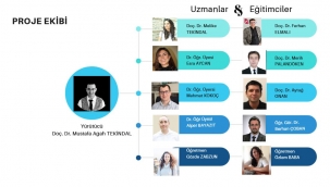 İKÇÜ'den Bilim ve Sanat Merkezlerine Rehberlik Edecek Proje 