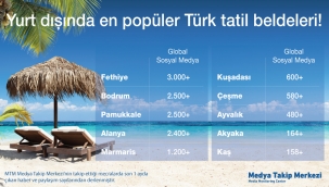 Türkiye'nin en popüler tatil beldeleri belli oldu: Türkler Bodrum'u yabancılar ise Fethiye'yi tercih ediyor!