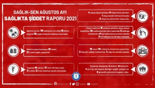 Sağlık-Sen Ağustos Ayı Sağlık'ta Şiddet Raporu