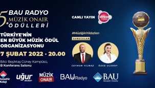 1 Milyona Yakın Oy Kullanıldı!