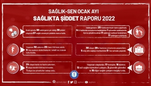 Sağlık-Sen Ocak Ayı Sağlıkta Şiddet Raporu 