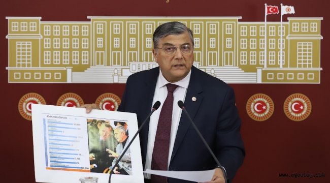 CHP'li Sındır, "İktidar İzmir'deki sözde hedeflerinin yanına bile yaklaşamadı"