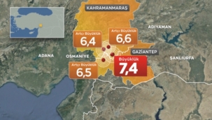 Kahramanmaraş'ta büyük Deprem: 7.4'lük sarsıntı birçok ilde hissedildi