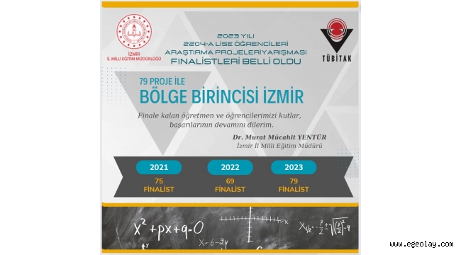 TÜBİTAK 2204 - A Lise Öğrencileri Araştırma Projeleri Yarışmasında İzmir Bölge Birincisi Oldu 