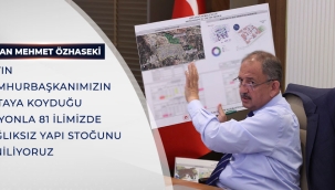 Bakan Özhaseki: Sayın Cumhurbaskımızın Ortaya Koyduğu Vizyonla 81 İlimizde Sağlıksız Yapı Stokunu Yeniliyoruz