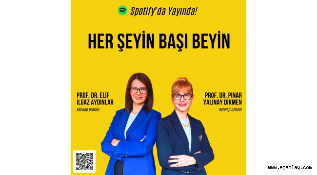 Her Şeyin Başı Beyin 