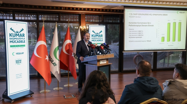 Kumar Bağımlılığında Çözümün Adresi Yeşilay