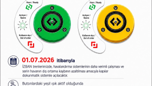 İZBAN'da pandemi döneminde kaldırılan "butonla kapı açma" sistemi 1 Temmuz 2026 itibarıyla yeniden devreye giriyor 