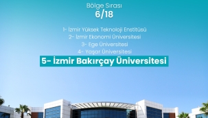 İzmir Bakırçay Üniversitesi, TÜMA 2026'da 14 Basamak Yükseldi
